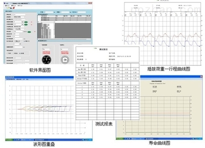 CBW-微機(jī)控制連接器插拔力試驗(yàn)機(jī)廠家短促_插拔試驗(yàn)機(jī),插拔力試驗(yàn)機(jī),插拔壽命試驗(yàn)機(jī),微機(jī)控制電子式插拔試驗(yàn)機(jī)_供應(yīng)信息_中國包裝印刷產(chǎn)業(yè)網(wǎng)