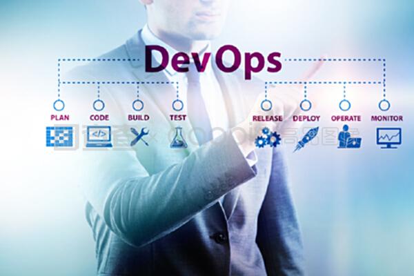 devOps軟件開發(fā)它的概念。