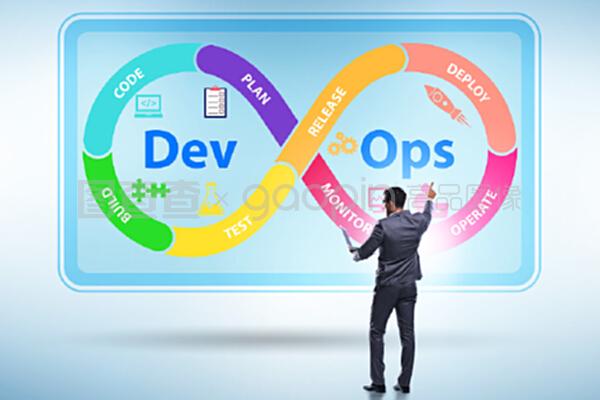 devOps軟件開發(fā)它的概念。