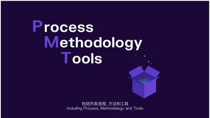馬斯克的這個"好學(xué)生"正在中國做什么?