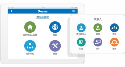 企業(yè)使用電子招采系統(tǒng)與互聯(lián)網(wǎng)信息服務(wù)的戰(zhàn)略價值